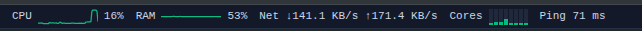 Live Performance Bar strip in an active terminal session